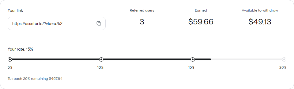 Partner dashboard example: link, earnings and rate.