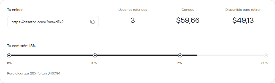 Ejemplo del programa de afiliados: enlace, ganancias y comisión.
