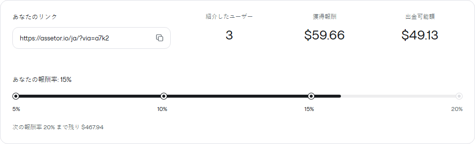 パートナープログラムの例:リンク、報酬、報酬率。